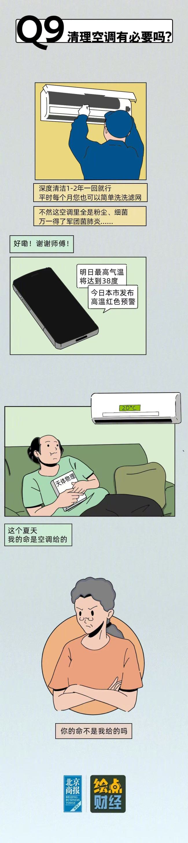 空调并不是开26度最省电！空调开多少度最省点？