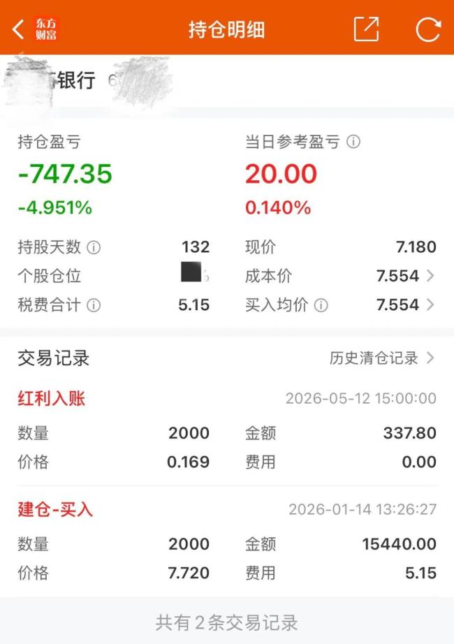 用儿子1万5压岁钱“抄底”炒股亏了