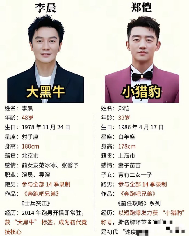 曝郑恺缺席跑男宣传当天心事重重
