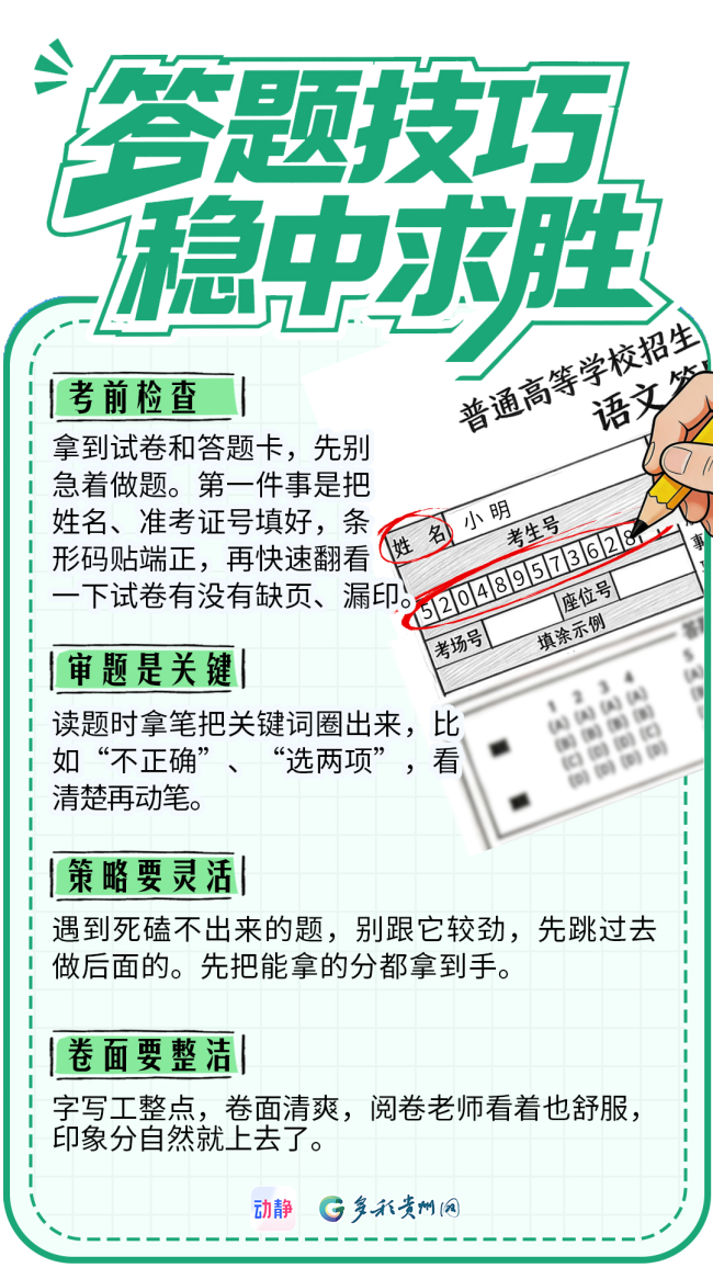 高考全流程保姆级通关攻略 6张海报助你轻松备考