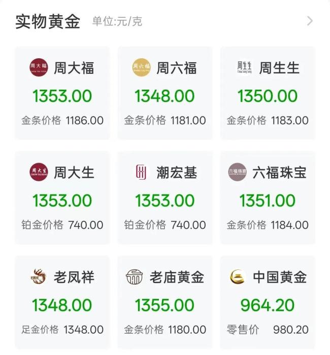 金價(jià)又跌麻了 銀行活躍手續(xù)費(fèi)打折