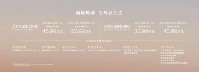 沃尔沃EX90与ES90正式上市