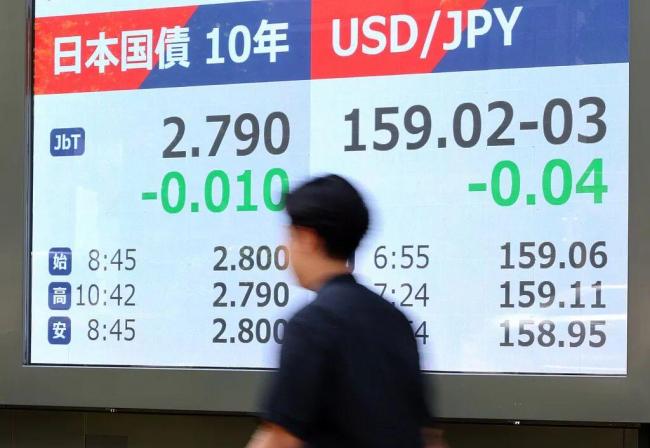 日元比土耳其里拉还要弱了吗