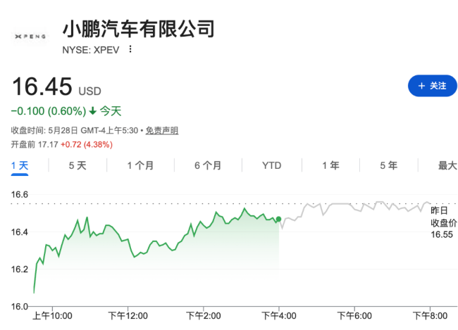 小鵬2026年Q1營收130億元 二季度指引超預(yù)期