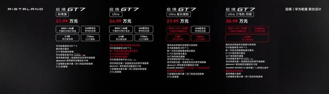 启境GT7今日开启预售