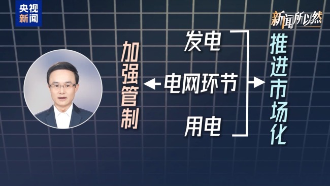 取消固定分時電價=電費要漲？答案來了