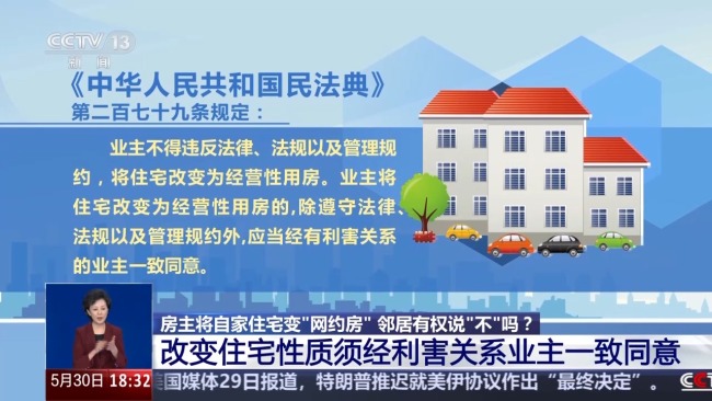 住宅變“網(wǎng)約房” 鄰居有權(quán)反對(duì)嗎 鄰居不滿引發(fā)訴訟