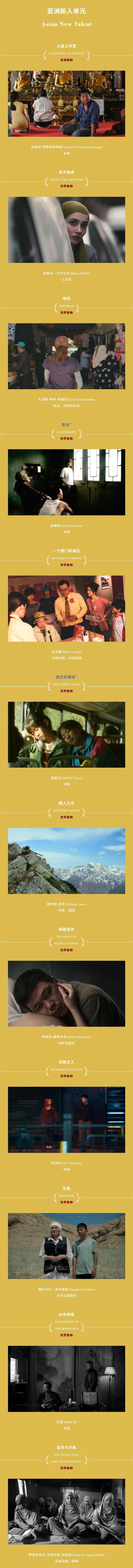 第28届上影节金爵奖入围影片 五大单元精彩纷呈