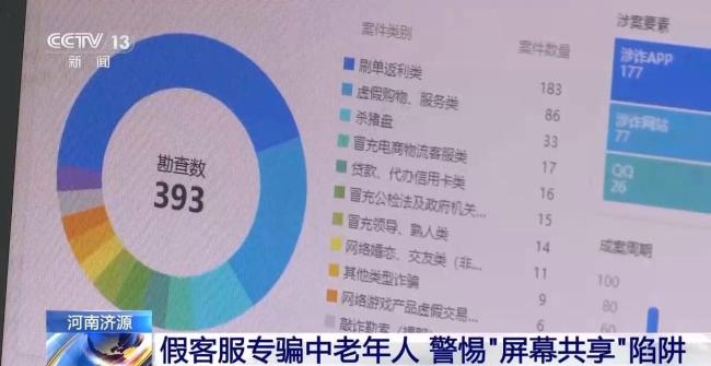 客服來電說要取消扣費(fèi)？別開屏幕共享 警惕“屏幕共享”陷阱