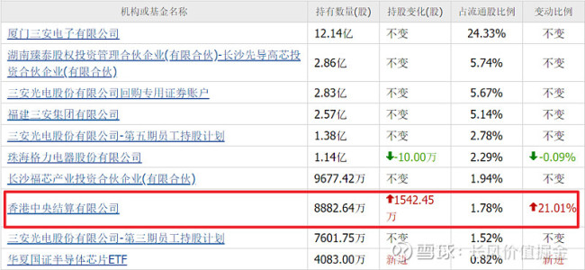 科技股突然殺跌意味著什么 市場風(fēng)格切換信號？