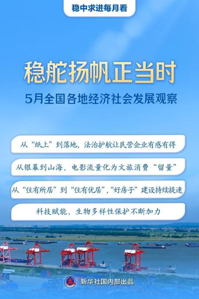 5月全国各地经济社会发展观察