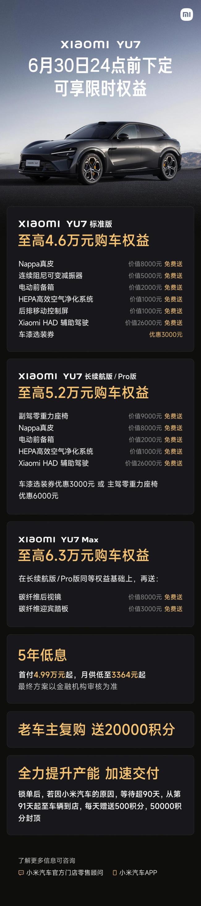 小米YU7车型6月购车权益公布