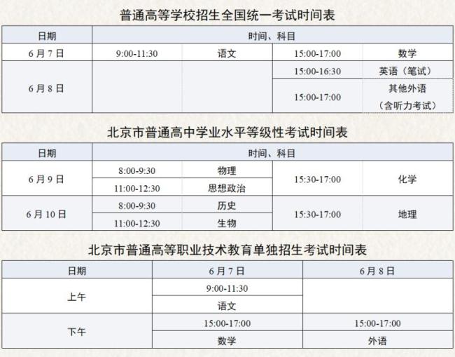 北京东城温馨提示高考考生和家长 做好考前准备