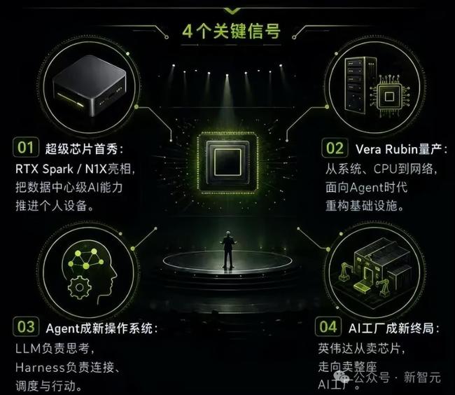 全球首个Agent原生电脑问世 PC被彻底重新发明