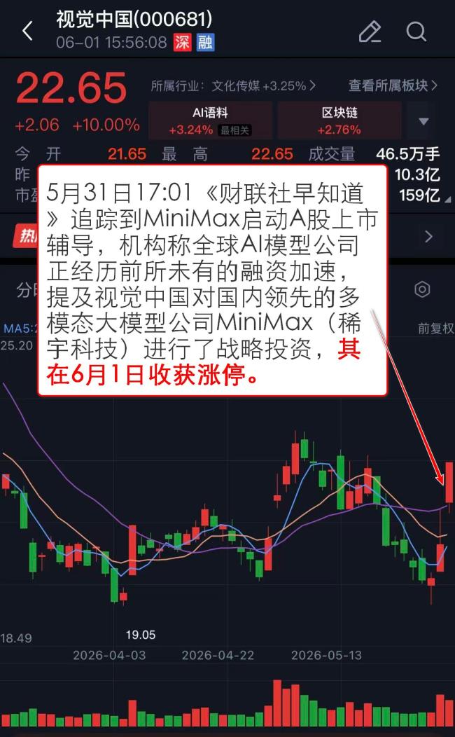 6月1日A股涨停复盘:AI应用端爆发,多公司受益涨停