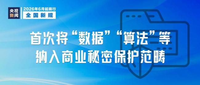 本月起，這些新規(guī)將影響你我生活 涵蓋外賣安全到公積金貸款