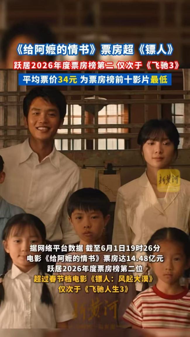 《给阿嬷的情书》票房超《镖东说念主》