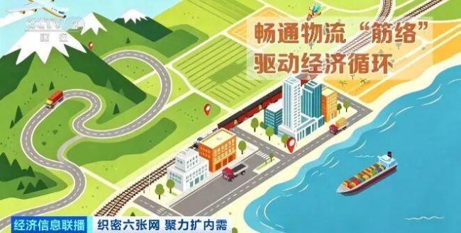 全球最大货运网有多忙？物流“筋络”畅通经济循环