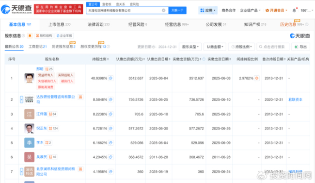 天涯社区参保人数8年间缩水97%