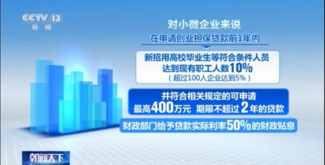 吸纳高校毕业生就业 企业可享优惠政策
