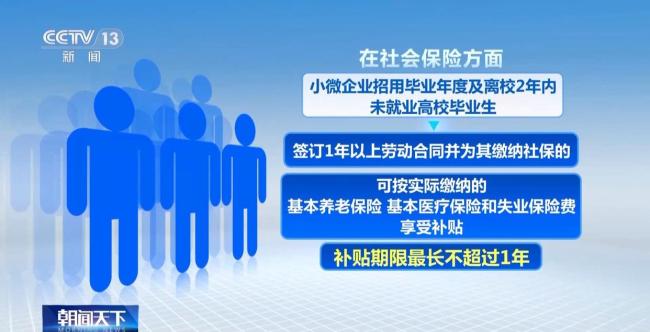 吸納高校畢業(yè)生就業(yè) 企業(yè)可享優(yōu)惠政策