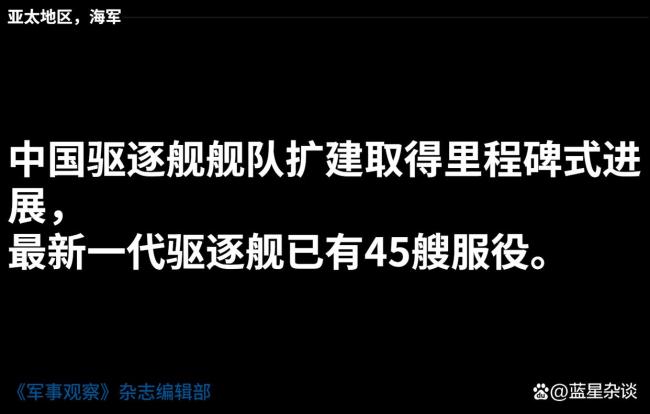 中國(guó)驅(qū)逐艦隊(duì)擴(kuò)張迎里程碑 45艘服役 現(xiàn)代化海軍崛起