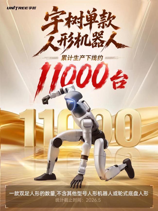 宇树单款人形机器人下线约11000台