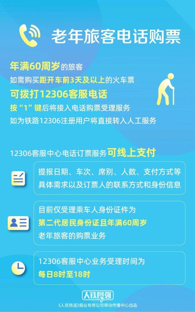 端午火車票6月5日開售 這份購票指南請收好