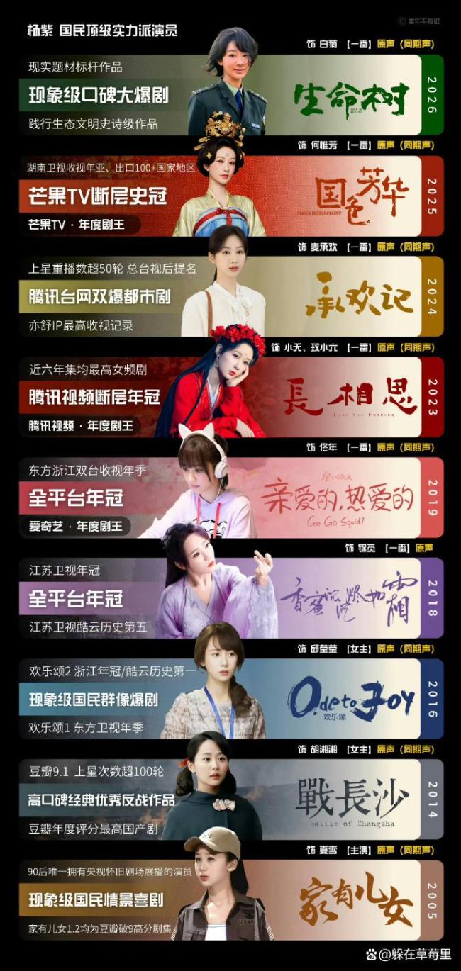 杨紫扛剧能力 现象级表现与文化破圈
