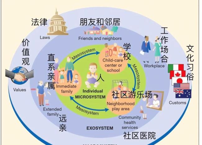 王嘉尔何猷君跳舞 圈层认同与价值取向
