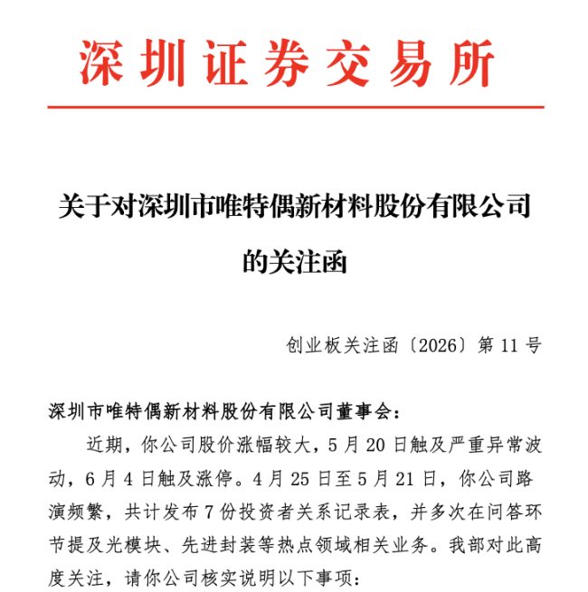 深交所發(fā)函追問(wèn)大牛股唯特偶 股價(jià)異動(dòng)引監(jiān)管關(guān)注
