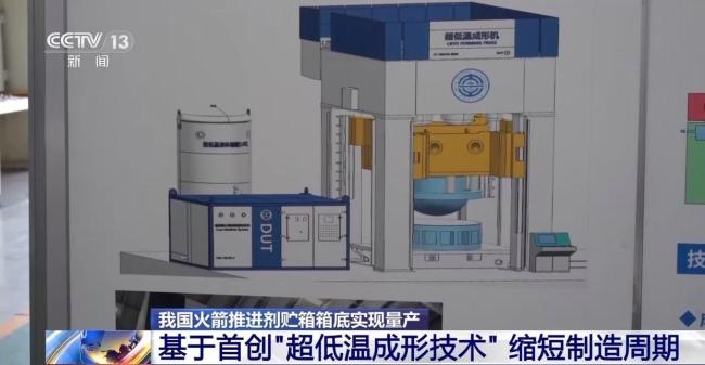 首飛成功、世界最大！多領域迎硬核突破 創(chuàng)新成果頻現(xiàn)