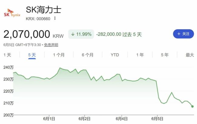 美日韩齐齐遭遇“黑色星期五” 股市暴跌蒸发万亿
