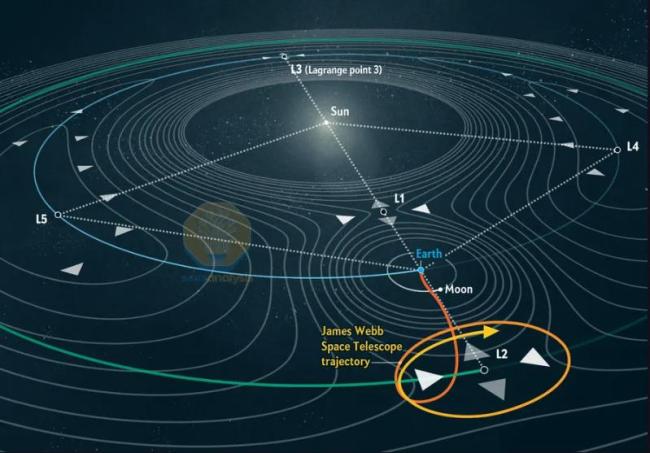 马斯克解释太空算力中心 成本与现实挑战