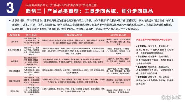 專家:高考在AI時代衍生出新價值 AI與考試邊界重塑
