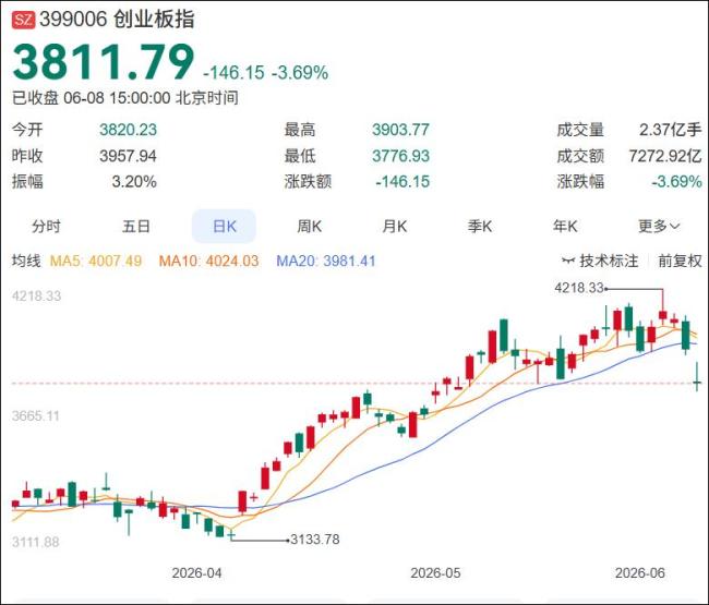 日韩股市突然暴跌 AI泡沫要破了吗