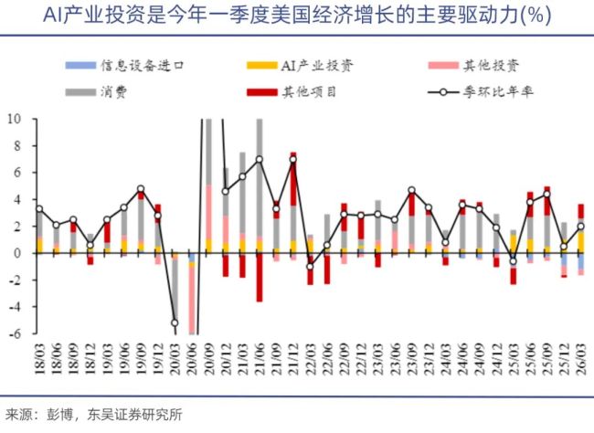超级IPO,超级财富转移 资本盛宴背后的隐忧