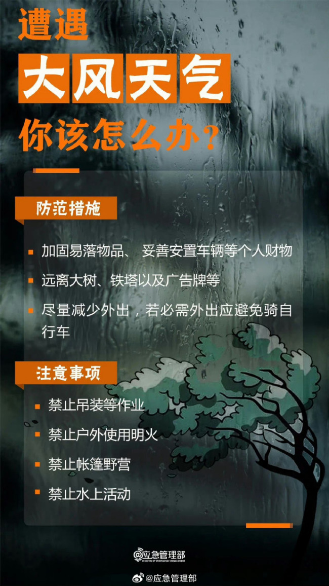 強對流天氣安全避險指南