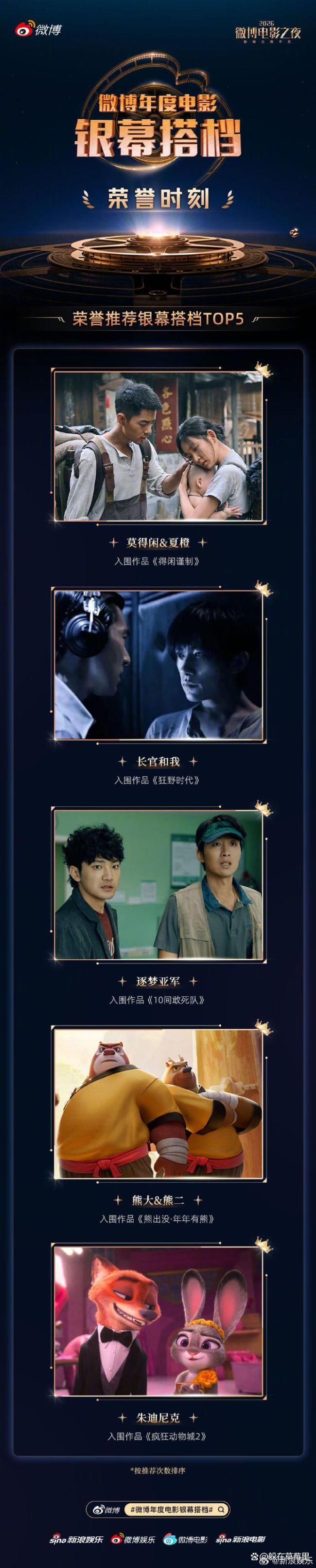 肖战陈丽君瞩目影人TOP1 光影荣誉揭晓