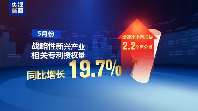 多項指標回升 5月我國經濟穩(wěn)中向好