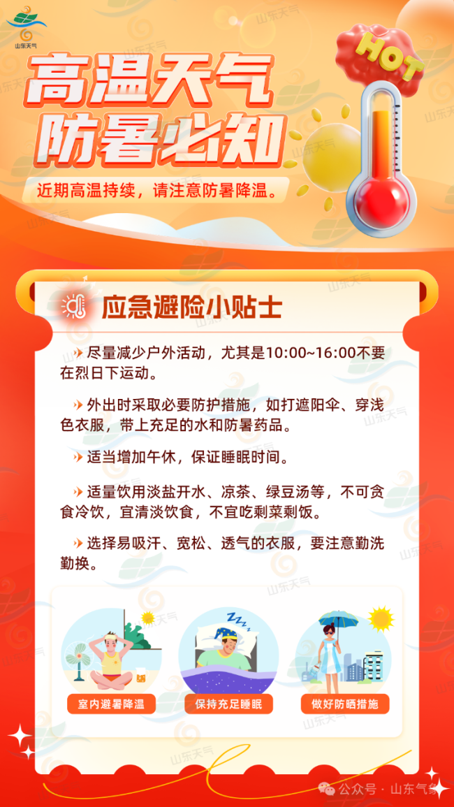 山东多地将迎36℃高温天气 大家注意防范