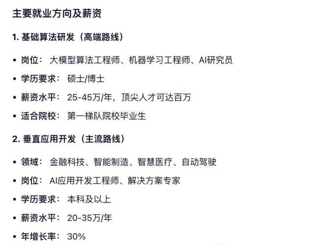 今年考生最關(guān)注的AI類專業(yè) 大模型預(yù)測報考趨勢