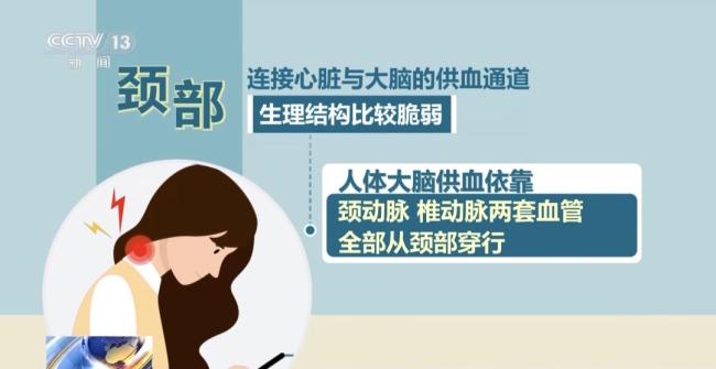 颈部这些“危险区”不能按