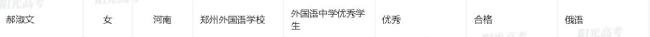 河南14名学生拟保送清华北大 优秀学子脱颖而出