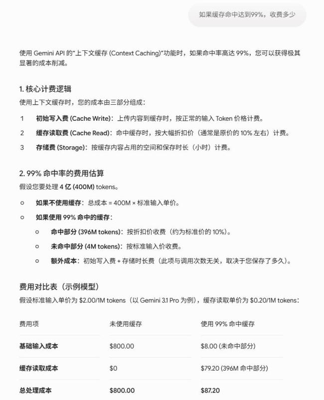 为什么DeepSeek是AI泡沫斩杀线 令人惊叹的低价