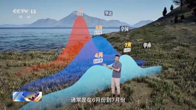 夏日强对流来去匆匆 看懂雷达回波科学避险