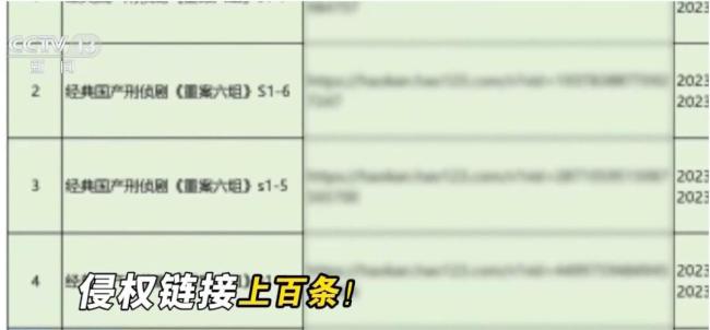 平台不封盗版剧账号被判赔 只删链接不封号存过错