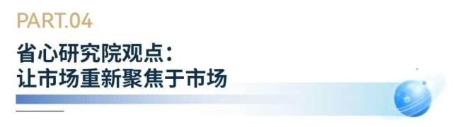 美联储放鹰 流动性拐点即将到来吗 市场波动加剧