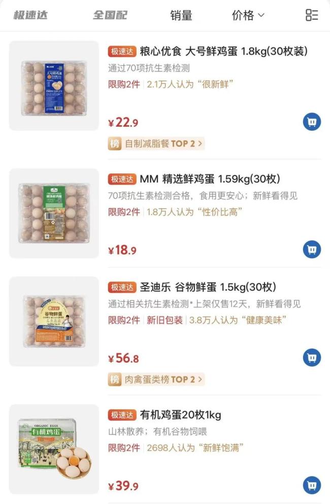 批发价到达近五年高点 鸡蛋何时降价 市场供需紧张推涨