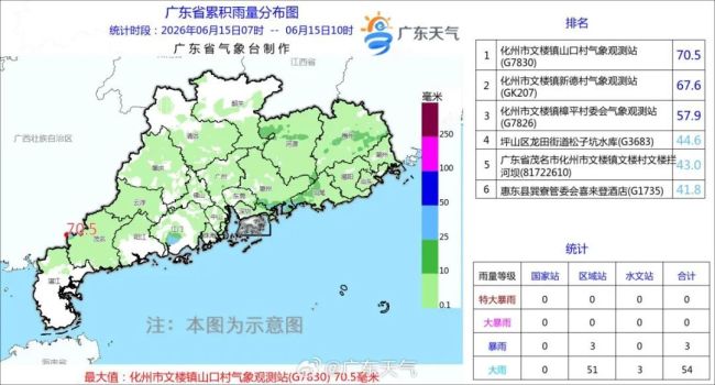 广东多地暴雨红色预警 直击现场